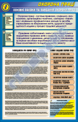 Основні закони та завдання охорони праці (код 01.001)