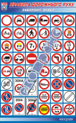 Стенд (плакат) "Заборонні знаки   BR.1.002-2021