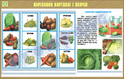 Плакат "Нарезка картошки и овощей"