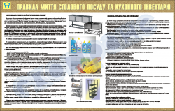 Плакат "Правила мытья столовой посуды и инвентаря"
