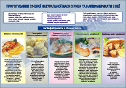 Плакат "Приготовление  натуральной массы из рыбы и полуфабрикаты из неё"
