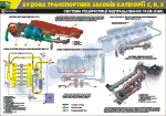 Плакат "Система рециркуляції відпрацьованих газів ЕГР"