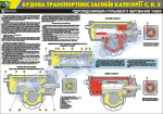 Плакат "Гідропідсилювач рульового керування"