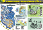 Плакат "Ретардер (гідроуповільнювач) Сканія"