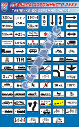 Стенд (плакат) "Таблички до дорожних знаків BR.1.006-2021