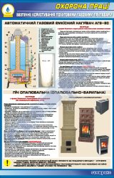 Безпечне користування побутовими газовими приладами