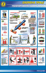 Траснпортирование газовых баллонов