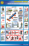 Транспортування газових балонів Транспортування газових балонів