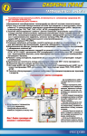 Газонебезпечні роботи Газонебезпечні роботи