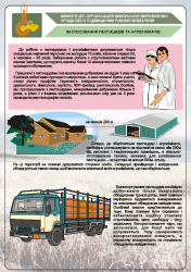 Плакат «Застосування пестицидів та агрохімікатів (3)» 1140204