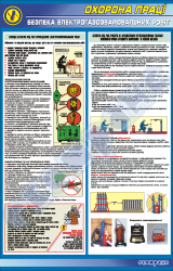 Безпека електрогазозварювальних робіт (вар.2)