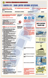 Плакат "Замена двигателя-лист1" (код 45100-605)