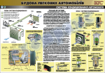 Плакат "Система кондиціювання автомобіля" 4510134 Плакат "Система кондиціювання автомобіля" 4510134
