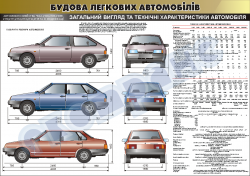 Плакат "Загальний вигляд та технічні характеристики автомобіля"(код 45101В01)