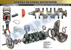 Плакат "Кривошипно-шатунний механізм ВАЗ-2108"(код 45101В14)