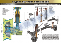 Плакат "Задня підвіска ВАЗ-2109"(код 45101В17)