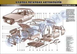 Плакат "Кузов ВАЗ-2109"(код 45101В25)