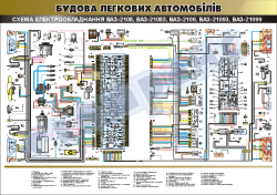 Плакат "Схема електрообладнання ВАЗ-2108,21083,2109,21093,21099"(код 45101В28)