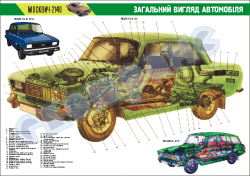 Плакат "Загальний вигляд автомобіля  "