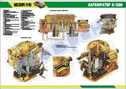Плакат "Карбюратор"