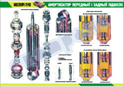 Плакат "Амортизатори передньої і задньої підвісок "