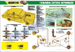 Плакат "Гальмівна система"