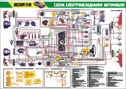 Плакат "Схема електрообладнання"