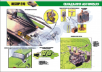 Плакат "Обладнання автомобіля"
