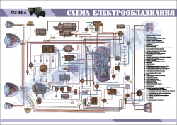 Плакат "Схема электрооборудования"