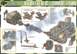 Плакат "Лебедка ГАЗ-66-02 и стояночный тормоз"