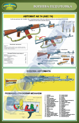 Плакат "Вогнева підготовка (автомат Калашнікова) (код 4520101)