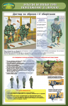 Плакат "Заходи безпеки при поводженні зі зброєю" (код 4520115)