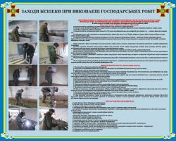 Плакат "Меры безопасности при выполнении хозяйственных работ" код 4530202
