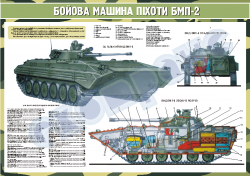 Плакат "Боевая машина пехоты БМП-2" код 4530701