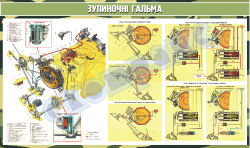 Плакат "Остановочные тормоза" код 4530703