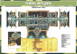 Плакат "Силовая передача" код 4530708