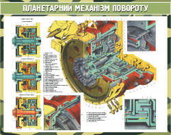 Плакат "Планетарный механизм поворота" код 4530709