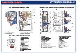 Плакат "Автоматические выключатели"4600401