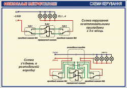 Плакат "Схема управления осветительными приборами"4600409