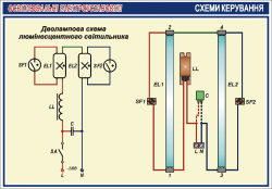 Плакат "Двухламповая схема люминесцентного светильника"4600411