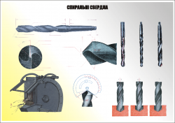 Плакат "Спиральні свердла"4820620