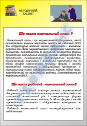 Плакат "Навчальний план" код 4930103