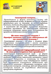 Плакат "Семестровий контроль. Екзамен" код 4930109