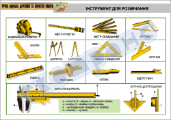 Плакат "Інструмент для розмічання"