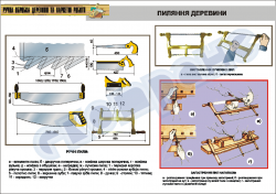 Плакат "Пиляння деревини" (1)