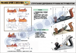 Плакат "Стругання деревини ручним інструментом" (1)
