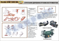 Плакат "Стругання деревини ручним інструментом" (3)
