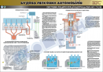 Плакат "Система рециркуляції відпрацьованих газів" (код 4510119)