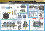 Плакат "Газобалонна установка для роботи на зрідженому газі" - лист 2 (код 4510121)