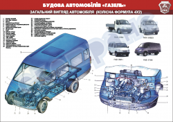 Плакат "Общий вид автомобиля /колесная формула 4х2/